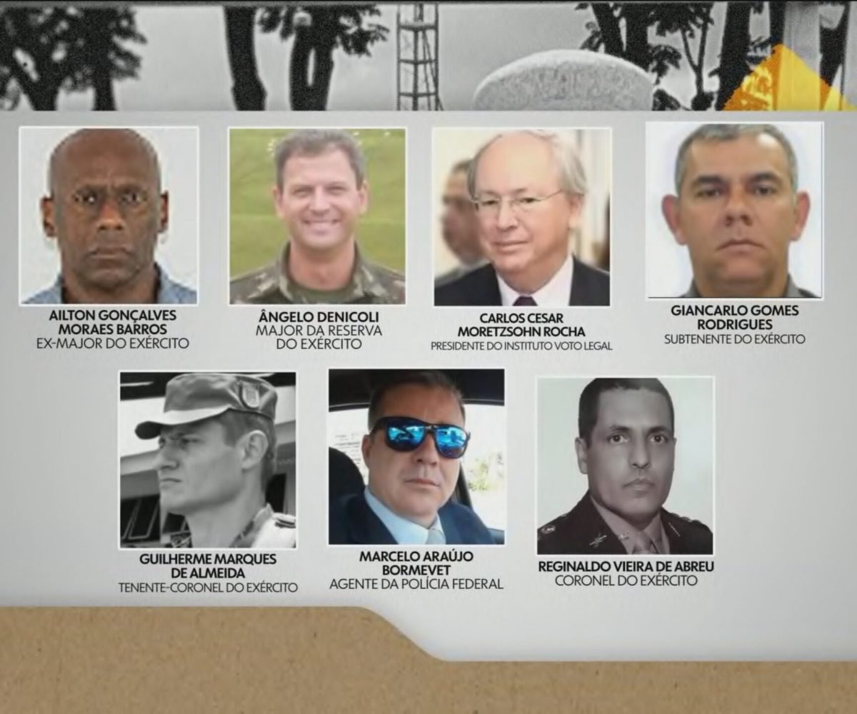 1 de 1 Primeira Turma do STF condena os 7 réus que espalharam fake news contra as eleições — Foto: Jornal Nacional/ Reprodução