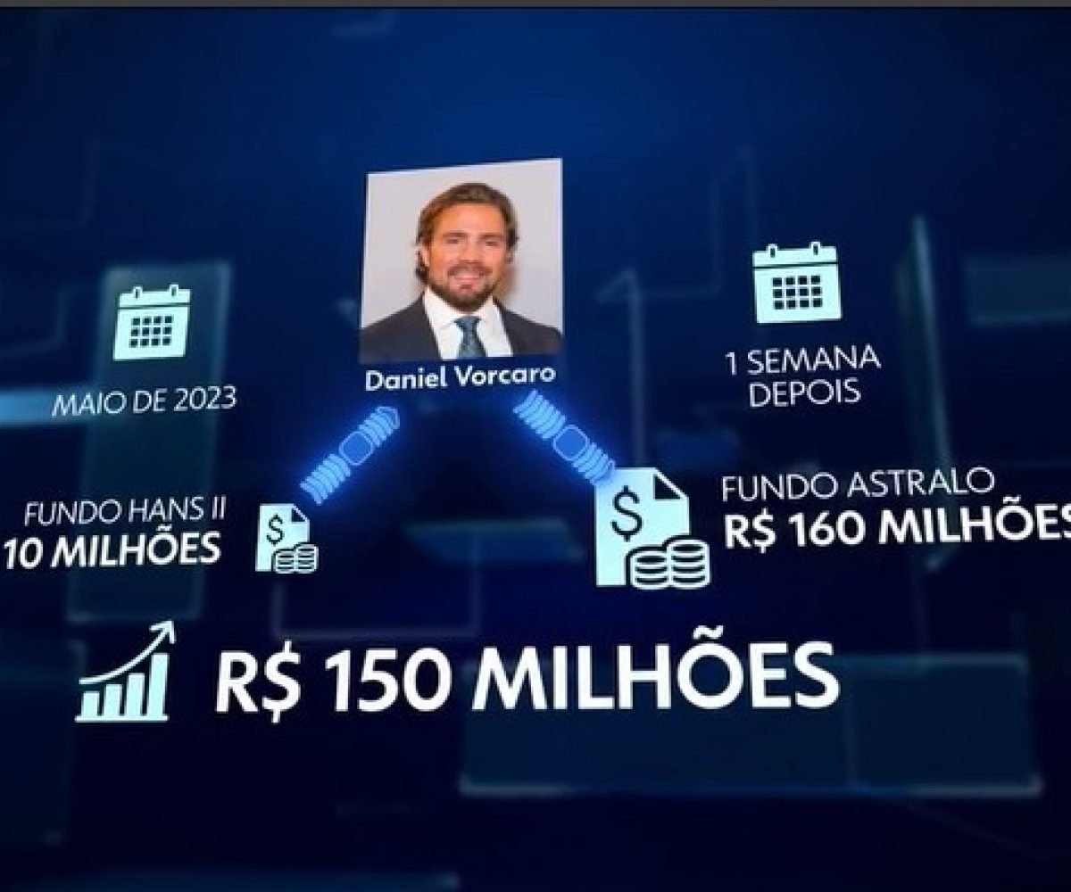Investigação mira lucro de R$ 440 milhões do dono do Banco Master em operações com fundos Reag