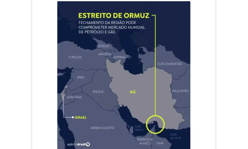 tará via Turquia para contornar Estreito de Ormuz. No entanto, diplomatas envolv