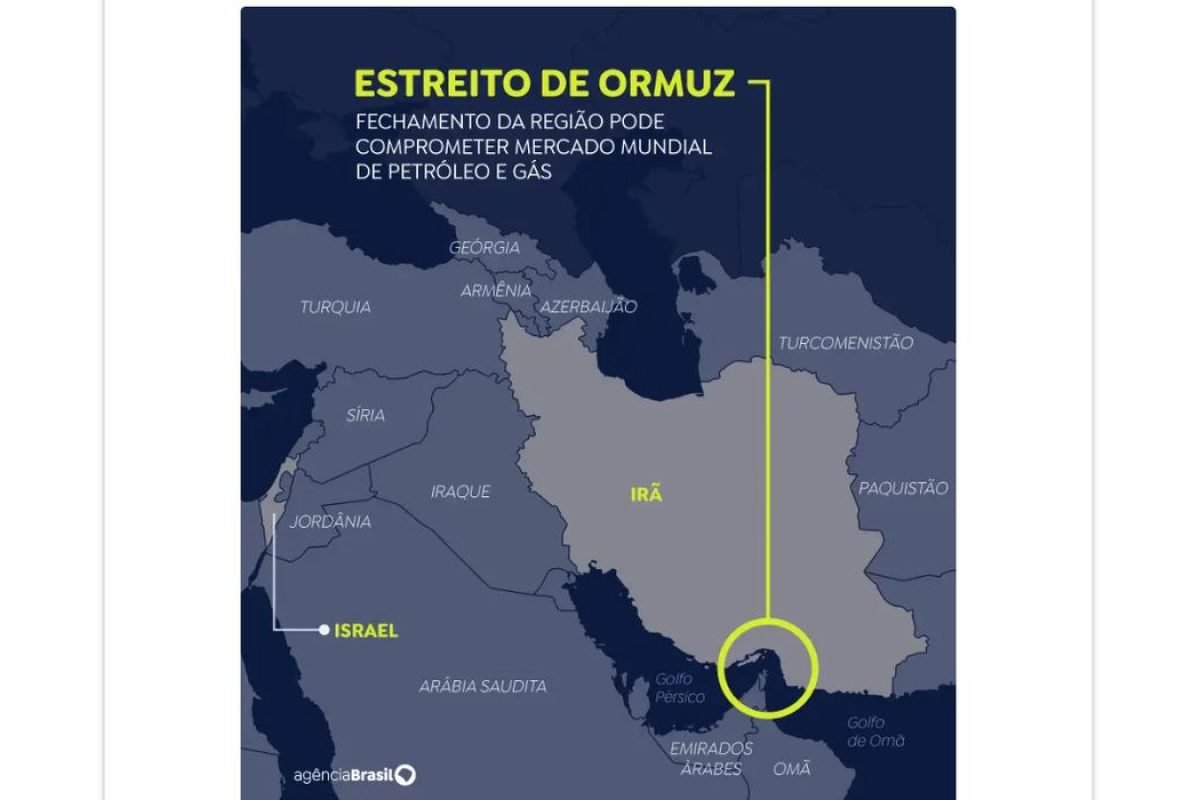 tará via Turquia para contornar Estreito de Ormuz. No entanto, diplomatas envolv
