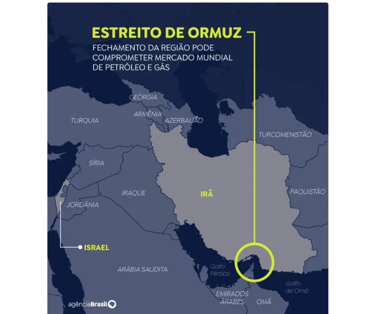 tará via Turquia para contornar Estreito de Ormuz. No entanto, diplomatas envolv