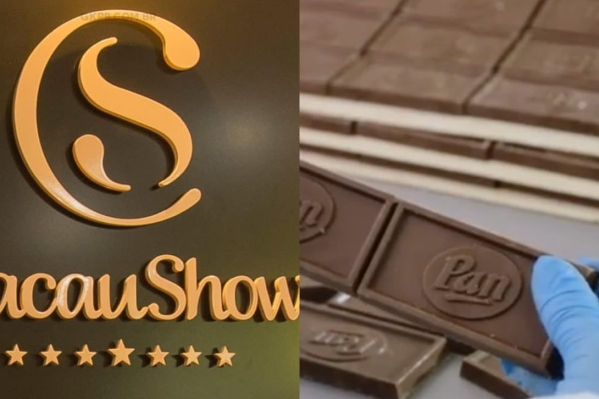 Fim de uma era: Chocolates Pan faliu e sua fábrica foi adquirida pela Cacau Show