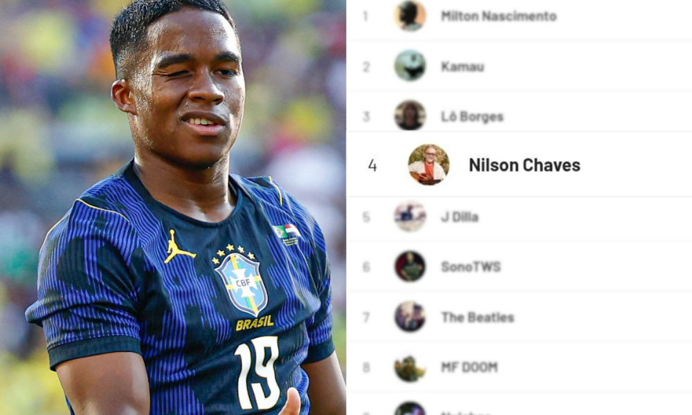 A verdade por trás do meme que coloca Nilson Chaves na playlist de Endrick