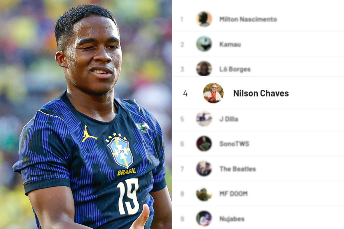 A verdade por trás do meme que coloca Nilson Chaves na playlist de Endrick
