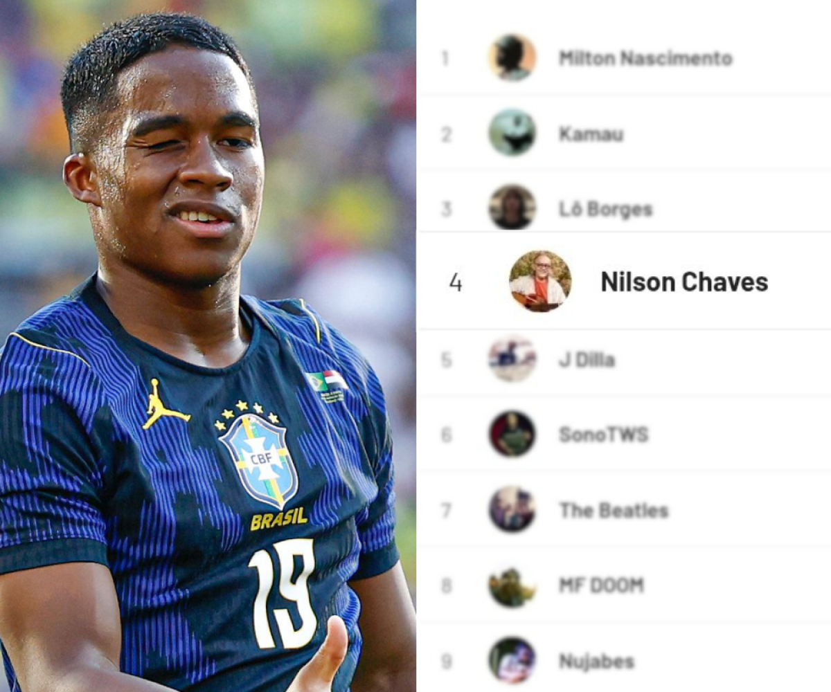 A verdade por trás do meme que coloca Nilson Chaves na playlist de Endrick