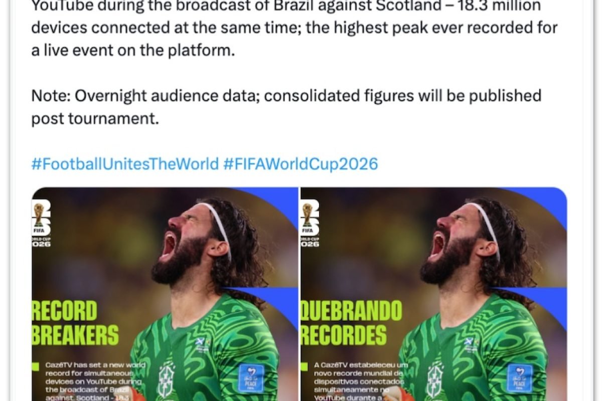 tuguês: “ ⚽️ CazéTV estabeleceu um novo recorde mundial de dispositivos simultân